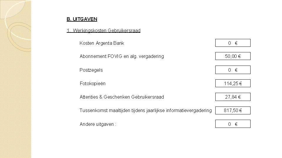 B. UITGAVEN 1. Werkingskosten Gebruikersraad Kosten Argenta Bank Abonnement FOVIG en alg. vergadering Postzegels