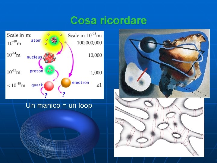 Cosa ricordare Molti manici = molti loops Un manico = un loop 