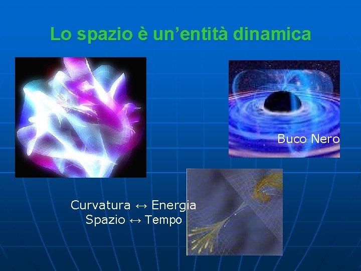 Lo spazio è un’entità dinamica Buco Nero Curvatura ↔ Energia Spazio ↔ Tempo 