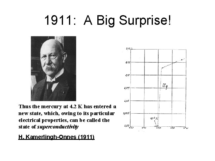 1911: A Big Surprise! Thus the mercury at 4. 2 K has entered a