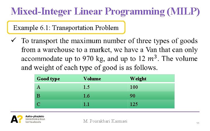 Mixed-Integer Linear Programming (MILP) Example 6. 1: Transportation Problem Good type Volume Weight A