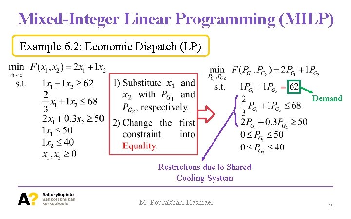 Mixed-Integer Linear Programming (MILP) Example 6. 2: Economic Dispatch (LP) Demand Restrictions due to