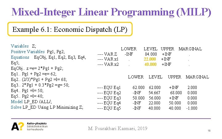 Mixed-Integer Linear Programming (MILP) Example 6. 1: Economic Dispatch (LP) Variables Z; Positive Variables