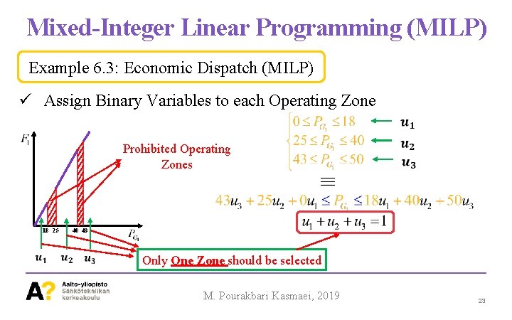 Mixed-Integer Linear Programming (MILP) Example 6. 3: Economic Dispatch (MILP) ü Assign Binary Variables