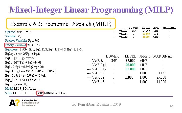 Mixed-Integer Linear Programming (MILP) Example 6. 3: Economic Dispatch (MILP) Options OPTCR = 0;
