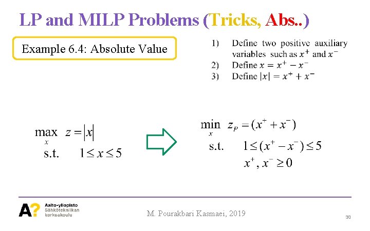 LP and MILP Problems (Tricks, Abs. . ) Example 6. 4: Absolute Value M.