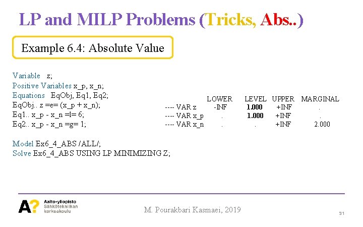 LP and MILP Problems (Tricks, Abs. . ) Example 6. 4: Absolute Value Variable