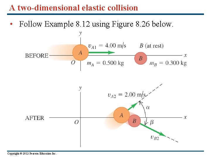 A two-dimensional elastic collision • Follow Example 8. 12 using Figure 8. 26 below.