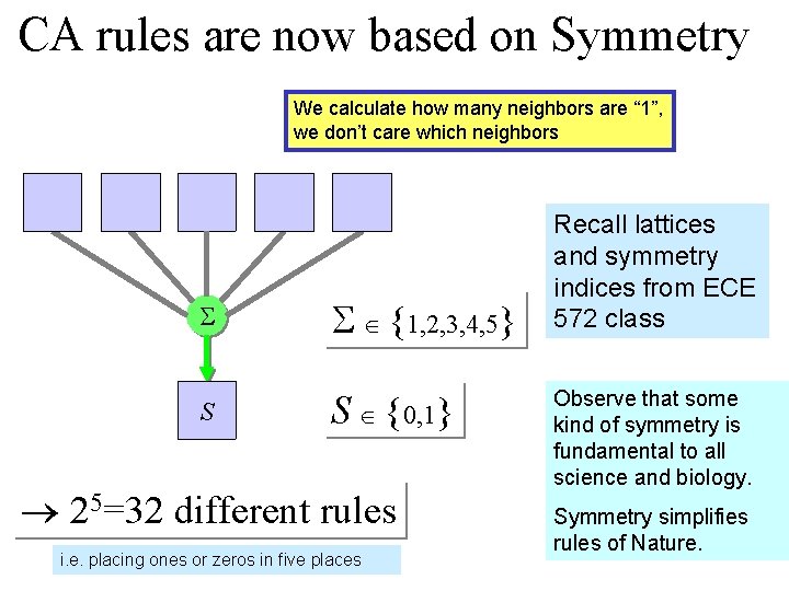 CA rules are now based on Symmetry We calculate how many neighbors are “