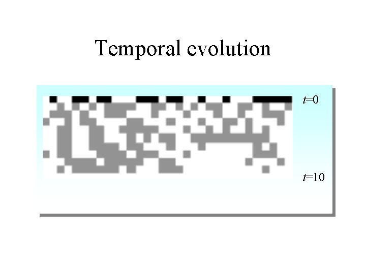 Temporal evolution t=0 t=10 