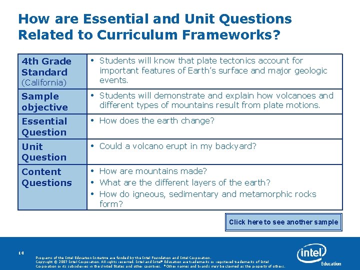 How are Essential and Unit Questions Related to Curriculum Frameworks? 4 th Grade Standard