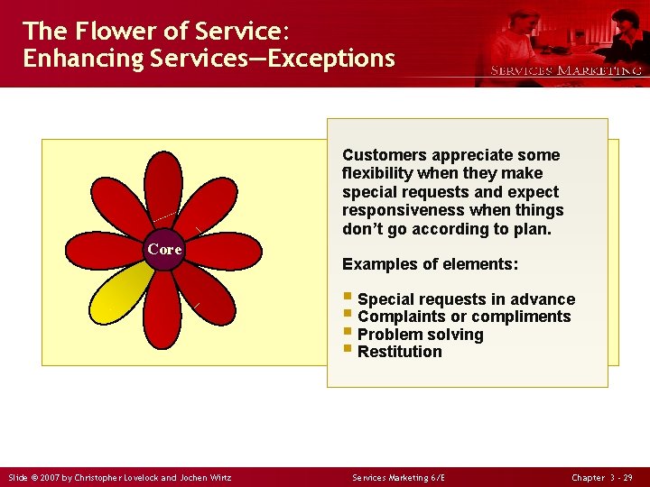 The Flower of Service: Enhancing Services—Exceptions Customers appreciate some flexibility when they make special