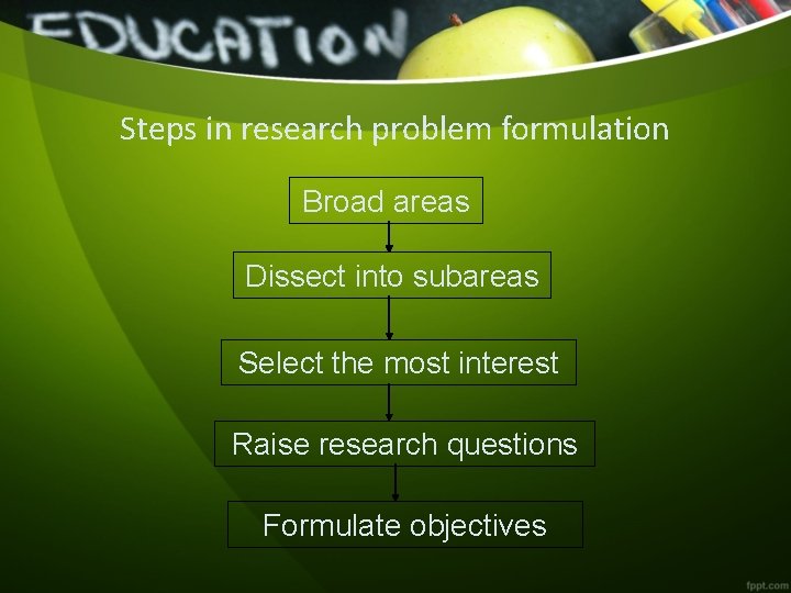 Steps in research problem formulation Broad areas Dissect into subareas Select the most interest