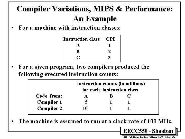 Compiler Variations, MIPS & Performance: An Example • For a machine with instruction classes: