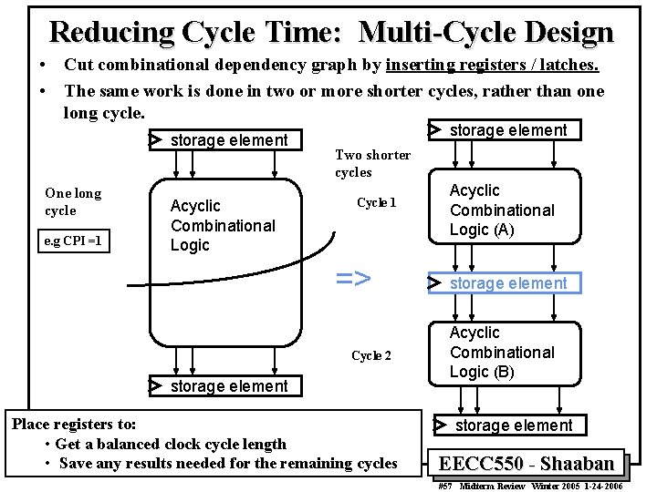 Reducing Cycle Time: Multi-Cycle Design • Cut combinational dependency graph by inserting registers /