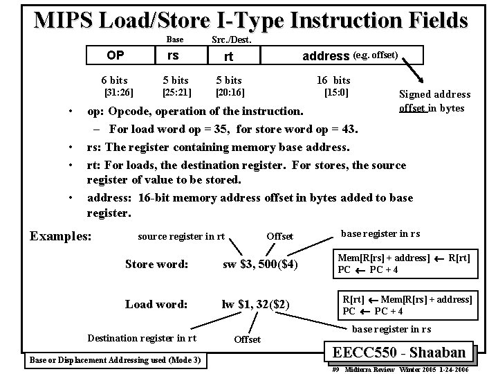 MIPS Load/Store I-Type Instruction Fields Base • • Src. /Dest. OP rs rt 6