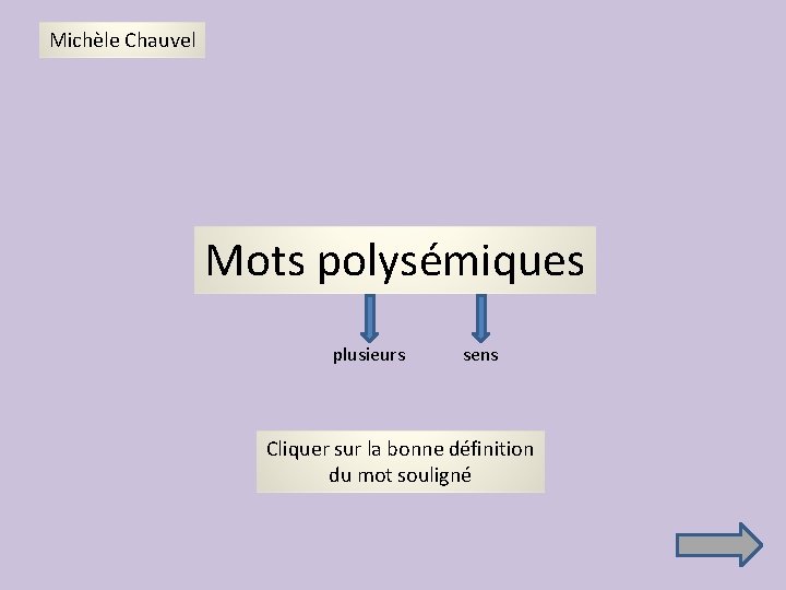 Michèle Chauvel Mots polysémiques plusieurs sens Cliquer sur la bonne définition du mot souligné