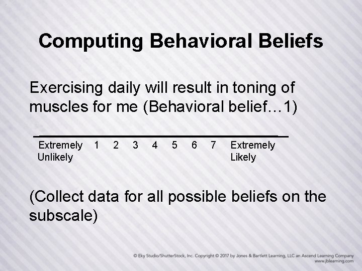 Computing Behavioral Beliefs Exercising daily will result in toning of muscles for me (Behavioral