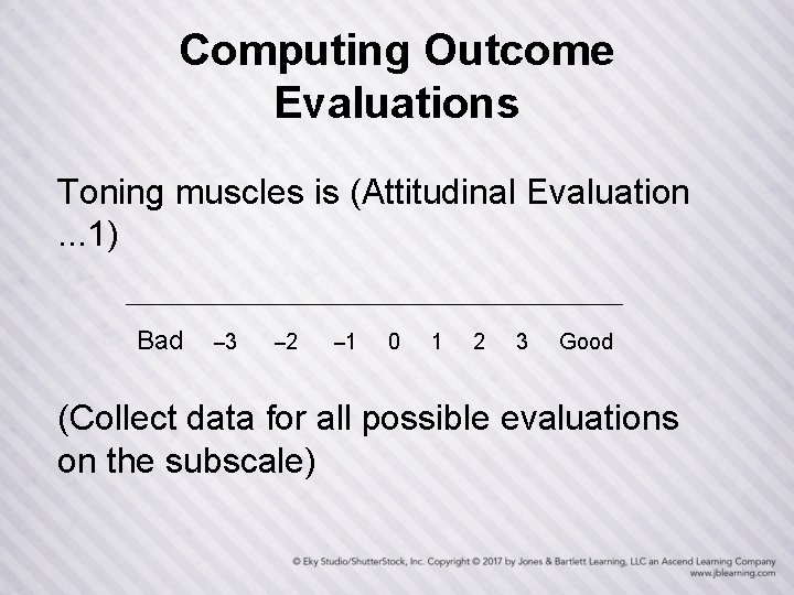 Computing Outcome Evaluations Toning muscles is (Attitudinal Evaluation. . . 1) Bad – 3