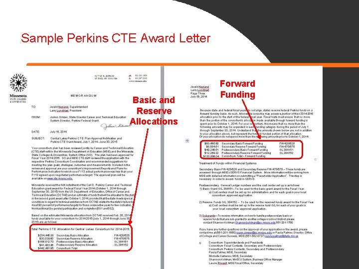 Sample Perkins CTE Award Letter Basic and Reserve Allocations Forward Funding 