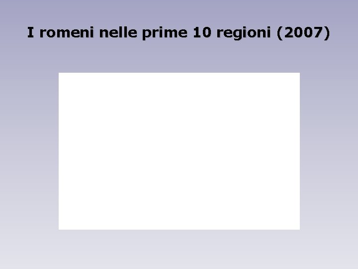 I romeni nelle prime 10 regioni (2007) 