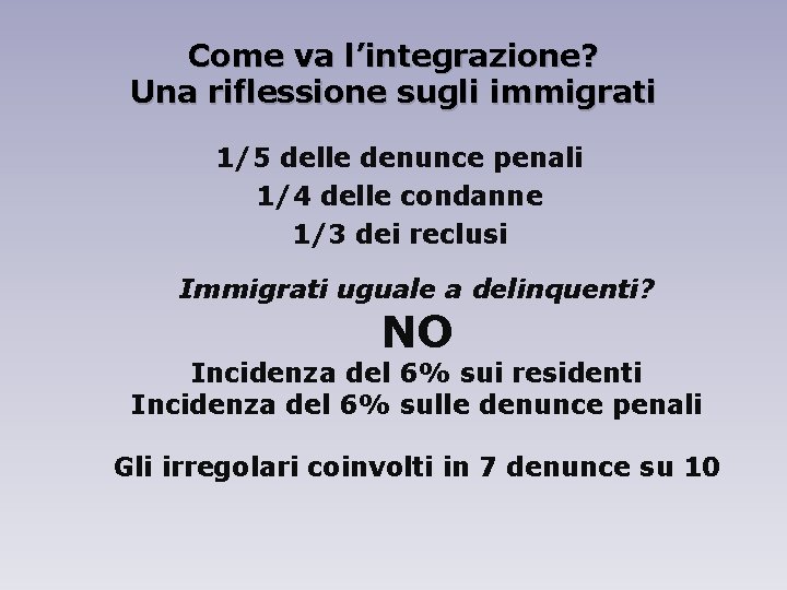 Come va l’integrazione? Una riflessione sugli immigrati 1/5 delle denunce penali 1/4 delle condanne