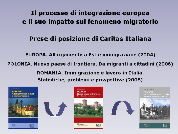 Il processo di integrazione europea e il suo impatto sul fenomeno migratorio Prese di