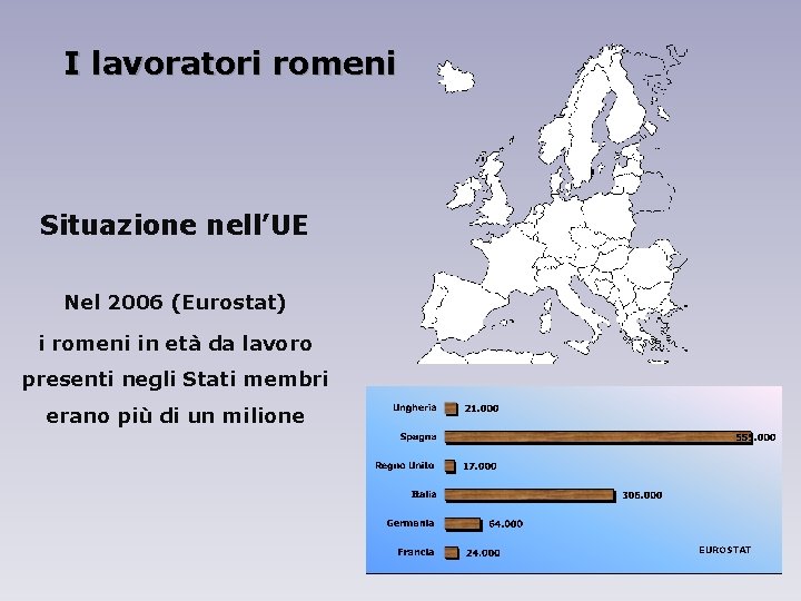 I lavoratori romeni Situazione nell’UE Nel 2006 (Eurostat) i romeni in età da lavoro