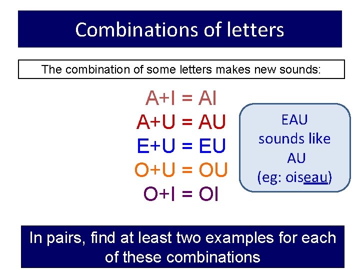 PHONICS REVISION Lalphabet A B C D E