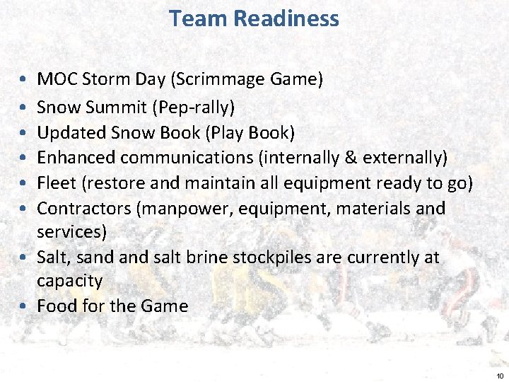 Team Readiness • • • MOC Storm Day (Scrimmage Game) Snow Summit (Pep-rally) Updated