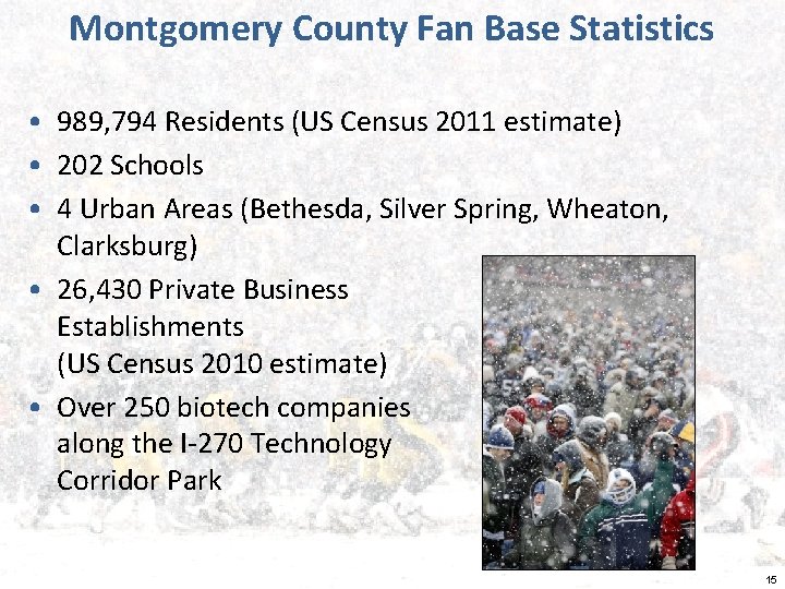 Montgomery County Fan Base Statistics • 989, 794 Residents (US Census 2011 estimate) •