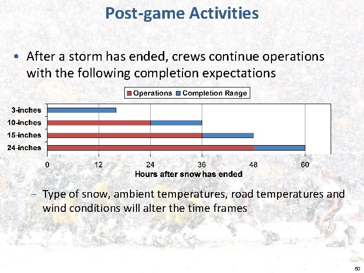 Post-game Activities • After a storm has ended, crews continue operations with the following