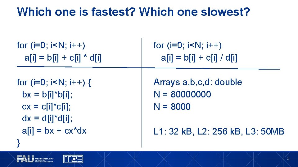 Which one is fastest? Which one slowest? for (i=0; i<N; i++) a[i] = b[i]