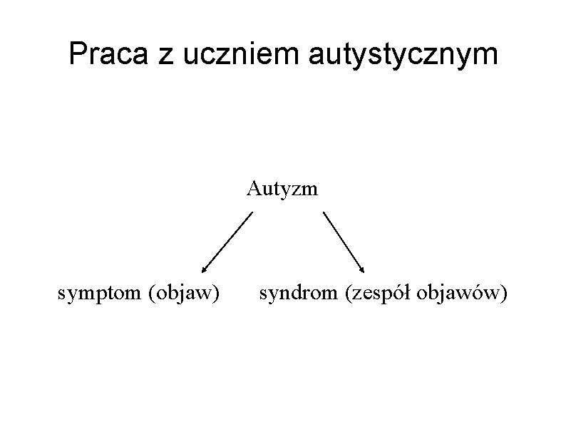 Praca z uczniem autystycznym Autyzm symptom (objaw) syndrom (zespół objawów) 