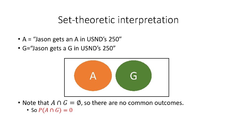 Set-theoretic interpretation • A G 