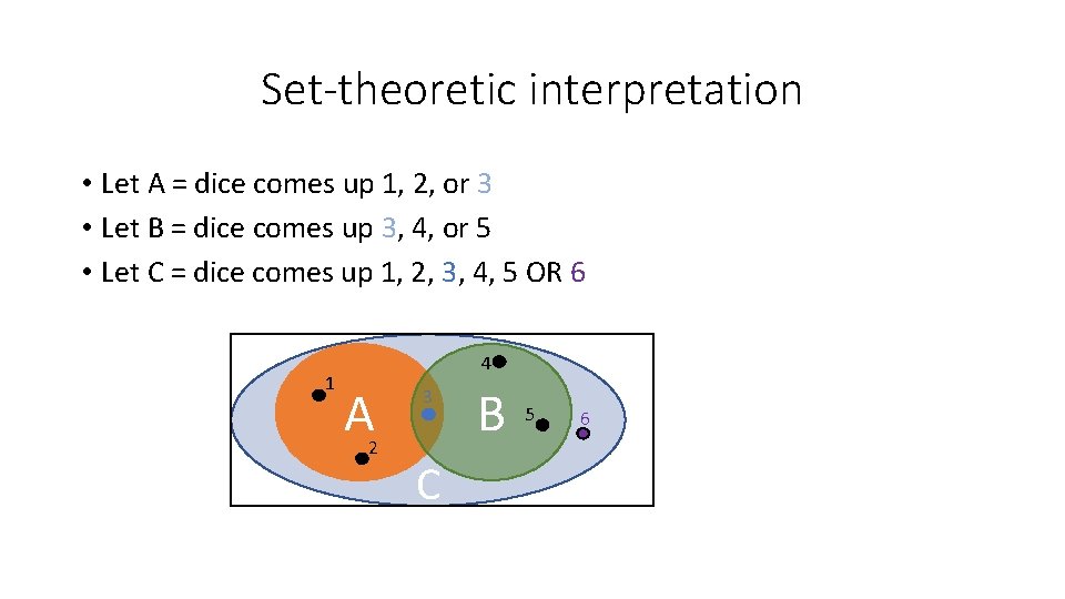 Set-theoretic interpretation • Let A = dice comes up 1, 2, or 3 •