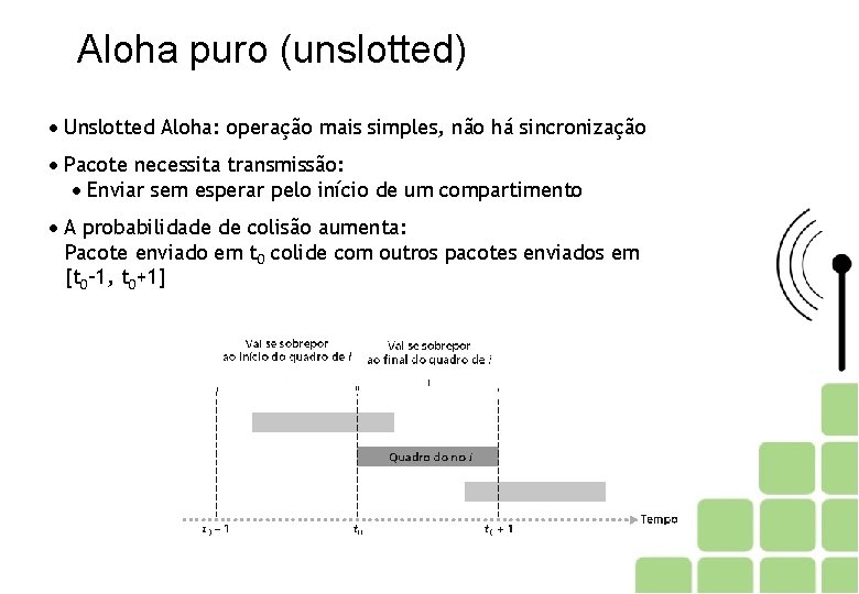 Aloha puro (unslotted) Unslotted Aloha: operação mais simples, não há sincronização Pacote necessita transmissão: Aloha puro (unslotted) Unslotted Aloha: operação mais simples, não há sincronização Pacote necessita transmissão: