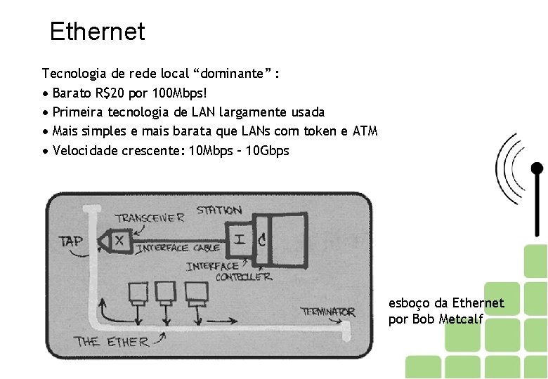 Ethernet Tecnologia de rede local “dominante” : Barato R$20 por 100 Mbps! Primeira tecnologia