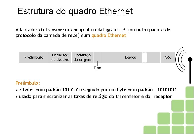 Estrutura do quadro Ethernet Adaptador do transmissor encapsula o datagrama IP (ou outro pacote