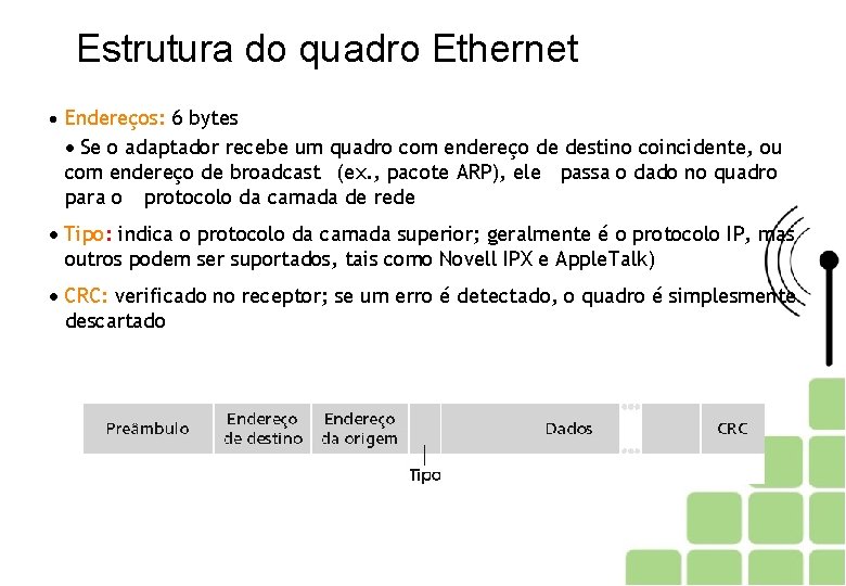 Estrutura do quadro Ethernet Endereços: 6 bytes Se o adaptador recebe um quadro com