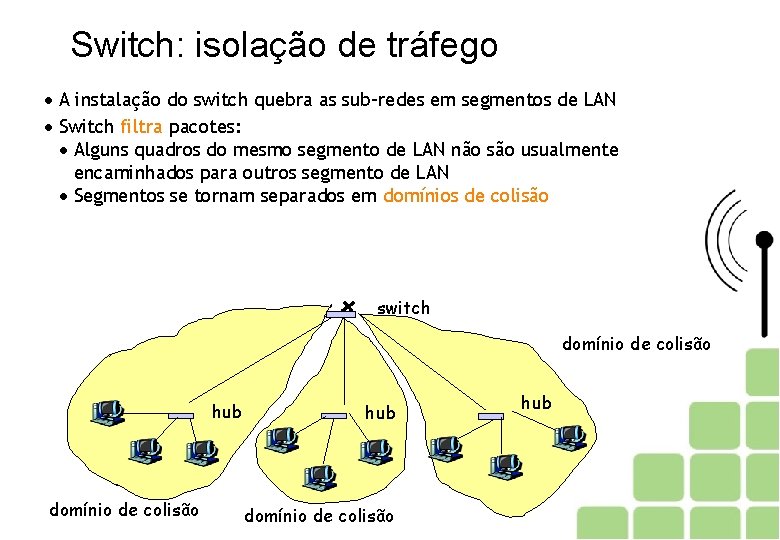 Switch: isolação de tráfego A instalação do switch quebra as sub-redes em segmentos de