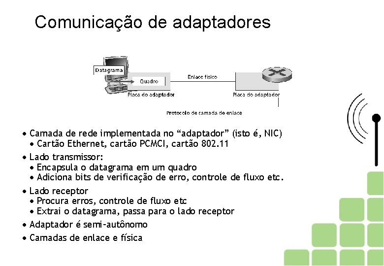 Comunicação de adaptadores Camada de rede implementada no “adaptador” (isto é, NIC) Cartão Ethernet,