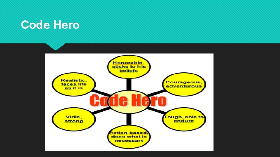 Code Hero 