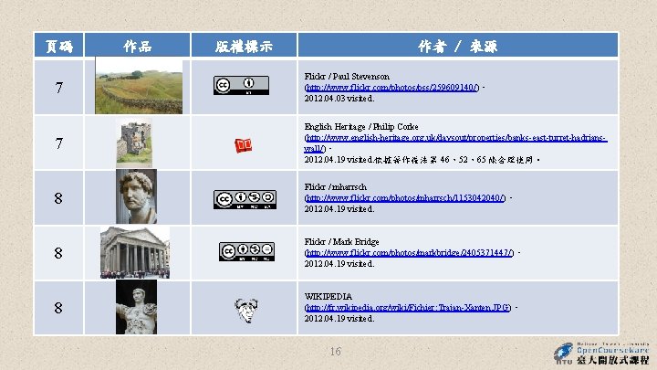 頁碼 作品 版權標示 作者 / 來源 7 Flickr / Paul Stevenson (http: //www. flickr.