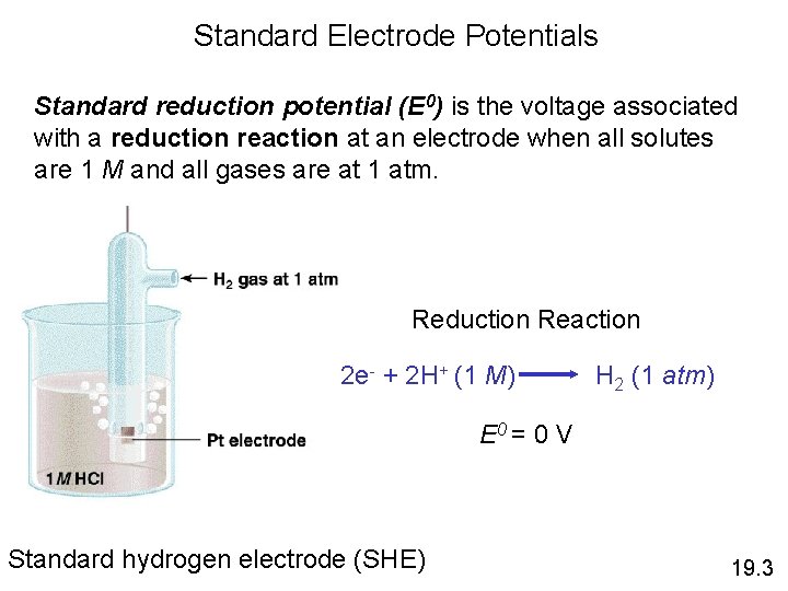 Standard Electrode Potentials Standard reduction potential (E 0) is the voltage associated with a