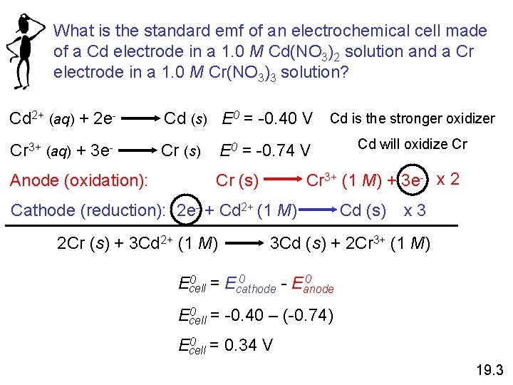 What is the standard emf of an electrochemical cell made of a Cd electrode