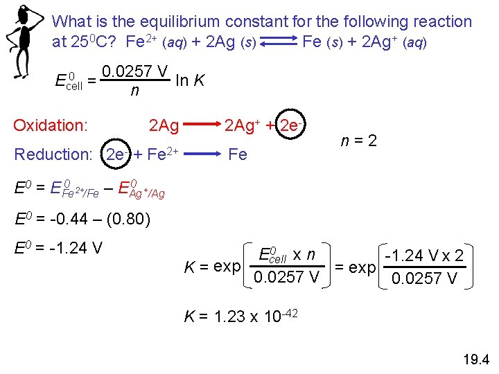 What is the equilibrium constant for the following reaction at 250 C? Fe 2+