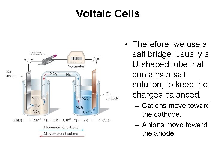 Voltaic Cells • Therefore, we use a salt bridge, usually a U-shaped tube that