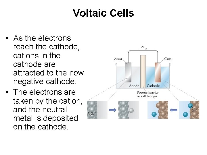 Voltaic Cells • As the electrons reach the cathode, cations in the cathode are