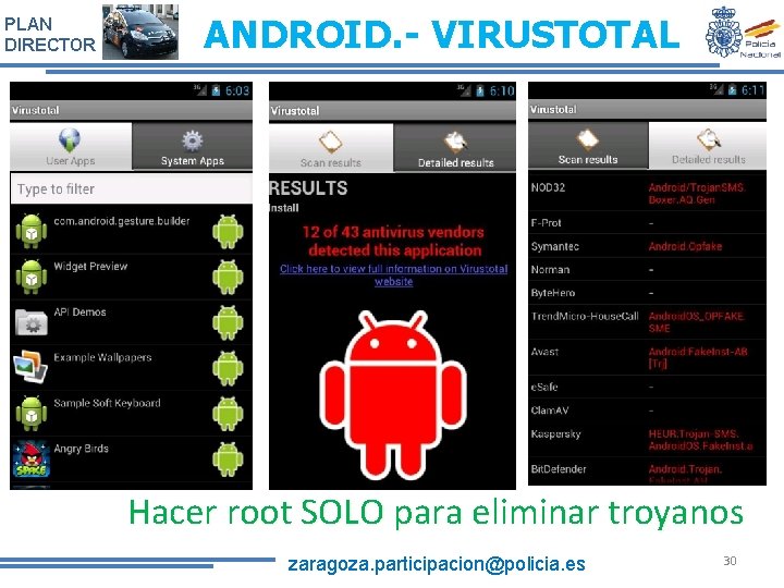 PLAN DIRECTOR ANDROID. - VIRUSTOTAL Hacer root SOLO para eliminar troyanos zaragoza. participacion@policia. es